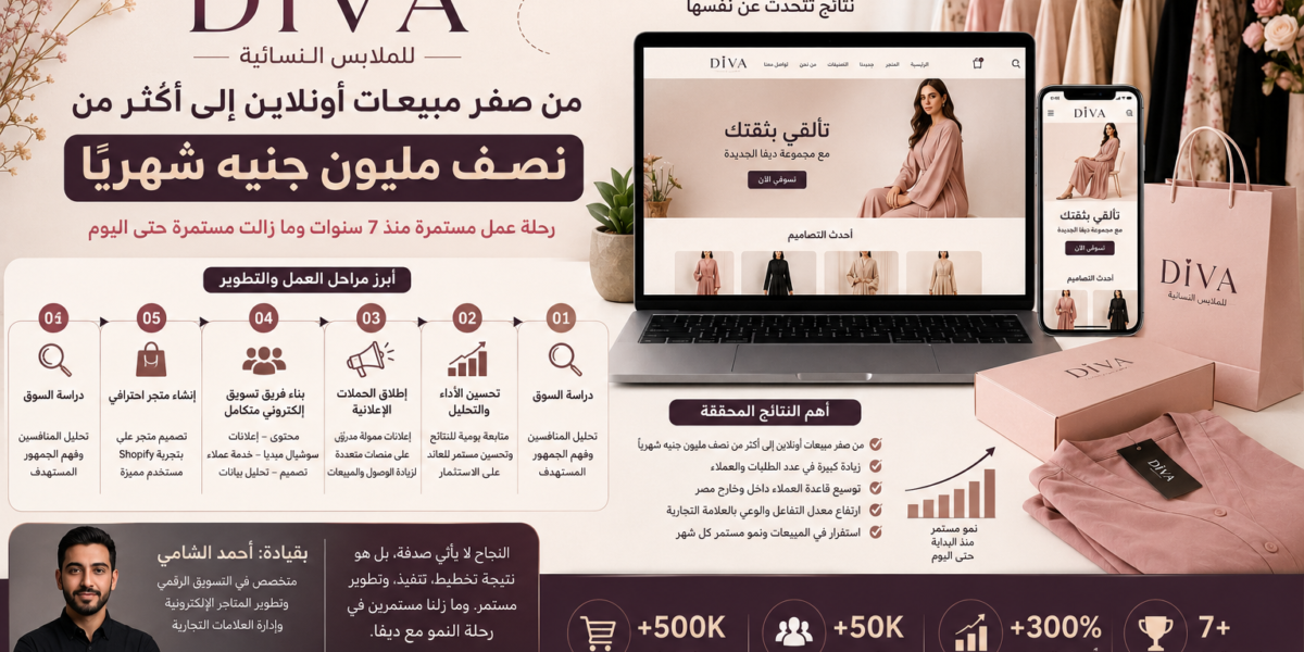 قصة نجاح براند ديفا: من صفر مبيعات أونلاين إلى أكثر من نصف مليون جنيه شهريًا